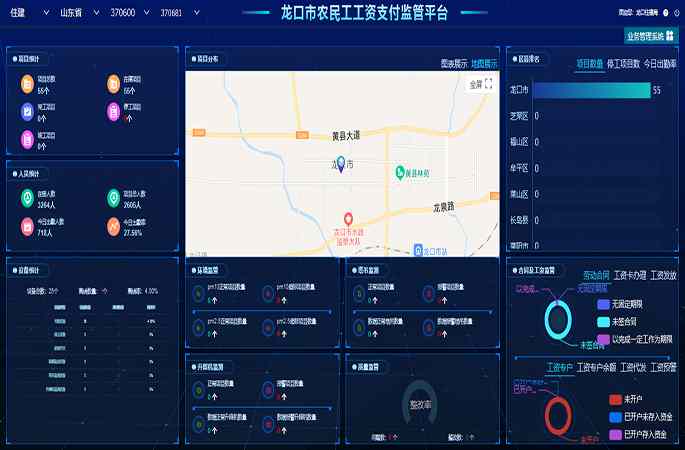 龍口市農(nóng)民工工資支付監(jiān)管平臺