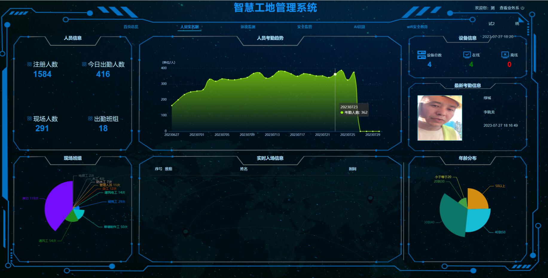 工地全面實行勞務(wù)實名制管理，勞務(wù)實名制管理系統(tǒng)有何作用？
