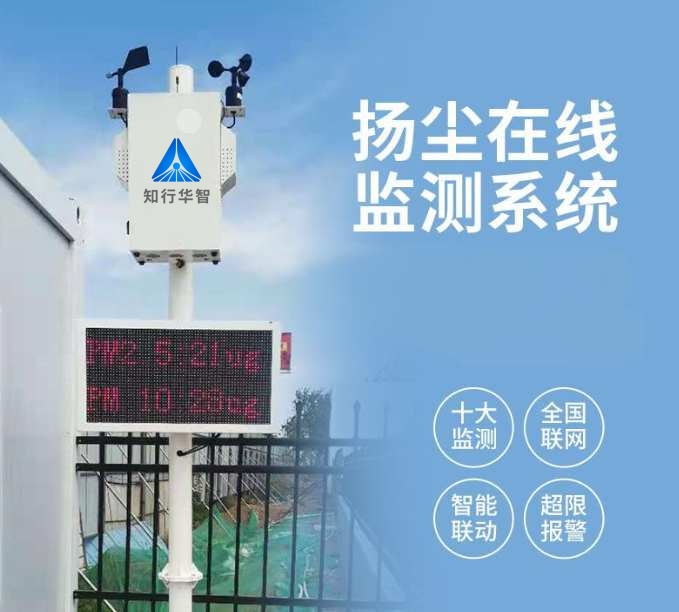 2025年智慧城市AI算法揚塵實時監(jiān)測系統(tǒng)方案哪家能做？