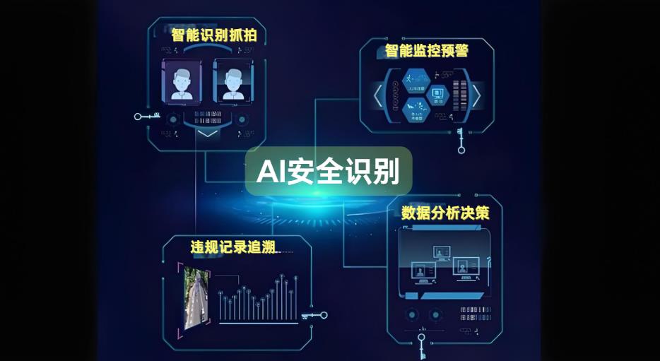 AI安全識(shí)別系統(tǒng)