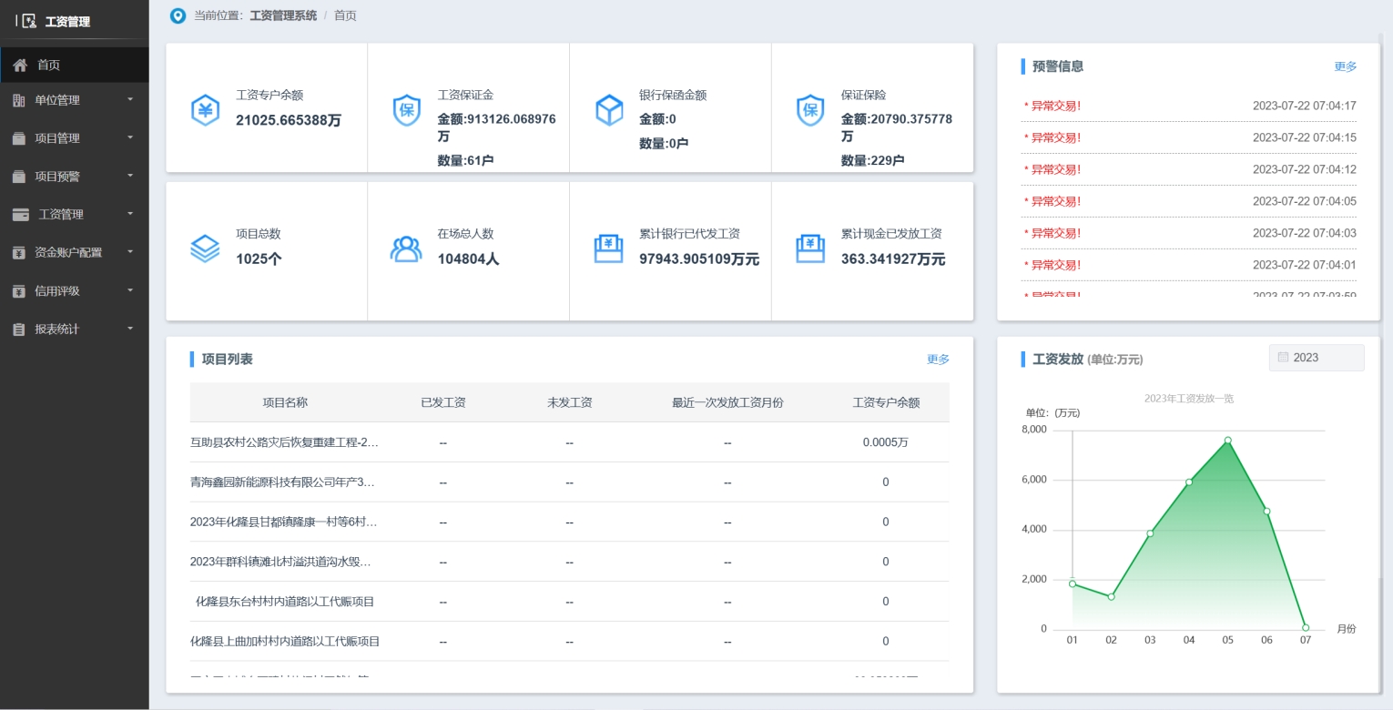 什么是智慧工地?智慧工地又有哪些作用? 什么是智慧工地?智慧工地又有哪些作用?