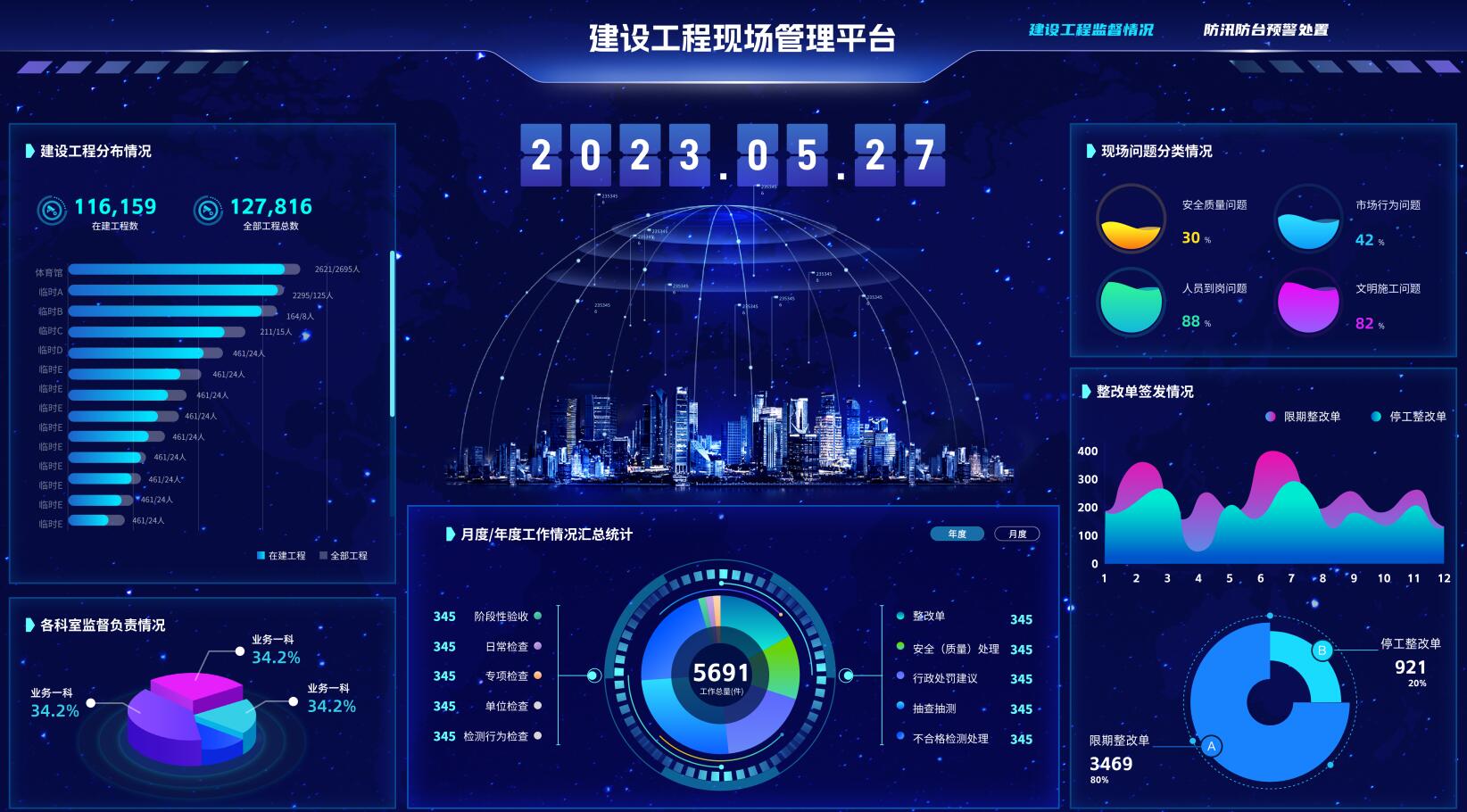 知行華智研發(fā)的建設(shè)工程項(xiàng)目管理系統(tǒng)對(duì)于建筑行業(yè)有用嗎? 知行華智研發(fā)的建設(shè)工程項(xiàng)目管理系統(tǒng)對(duì)于建筑行業(yè)有用嗎?