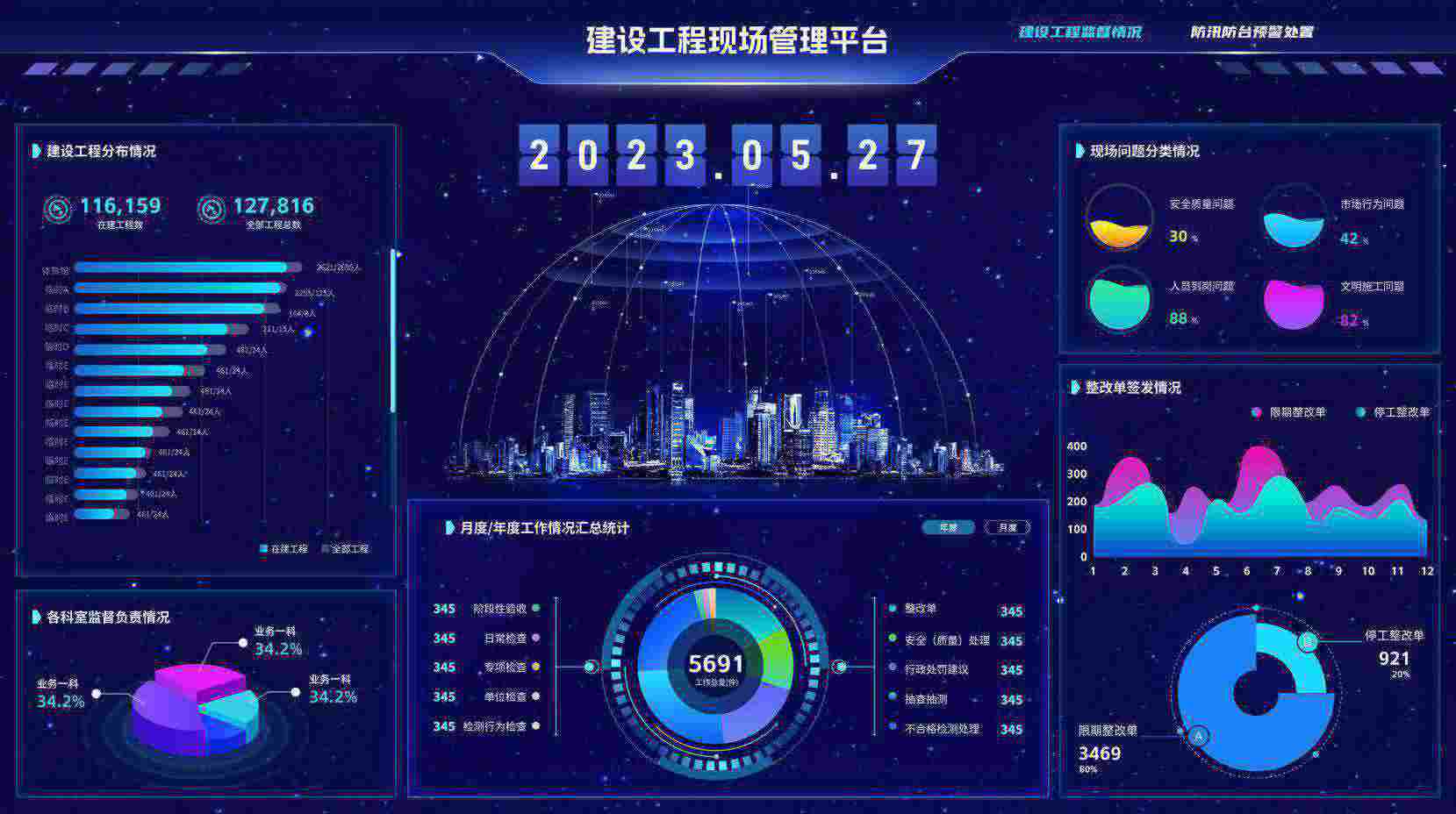 使用陜西知行華智的建設(shè)工程項(xiàng)目管理系統(tǒng)的企業(yè)多嗎? 使用陜西知行華智的建設(shè)工程項(xiàng)目管理系統(tǒng)的企業(yè)多嗎?