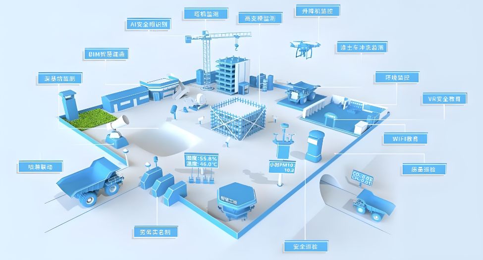 智慧工地安全管理,構(gòu)筑數(shù)字化安全防線 智慧工地安全管理,構(gòu)筑數(shù)字化安全防線
