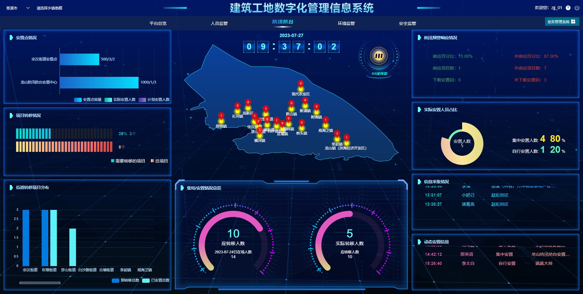 為何建筑工程項(xiàng)目管理系統(tǒng)備受矚目 為何建筑工程項(xiàng)目管理系統(tǒng)備受矚目