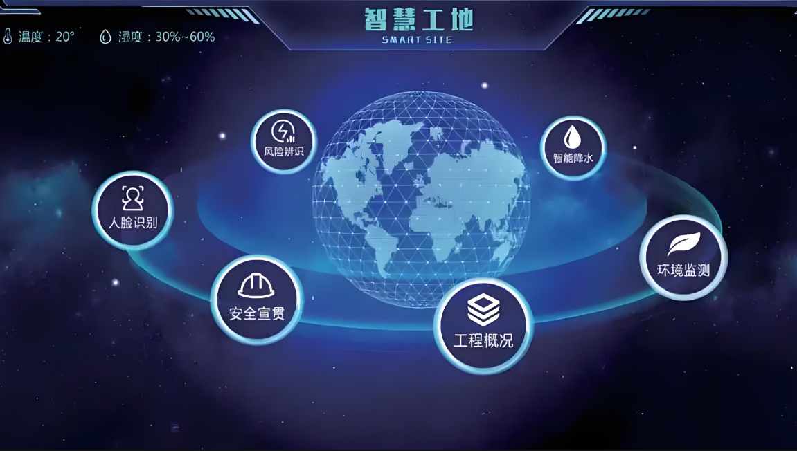 智慧工地項(xiàng)目管理系統(tǒng),讓工地充滿智慧! 智慧工地項(xiàng)目管理系統(tǒng),讓工地充滿智慧!