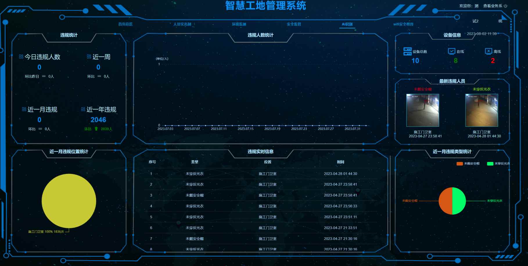 智慧工地的深度解析 智慧工地的深度解析