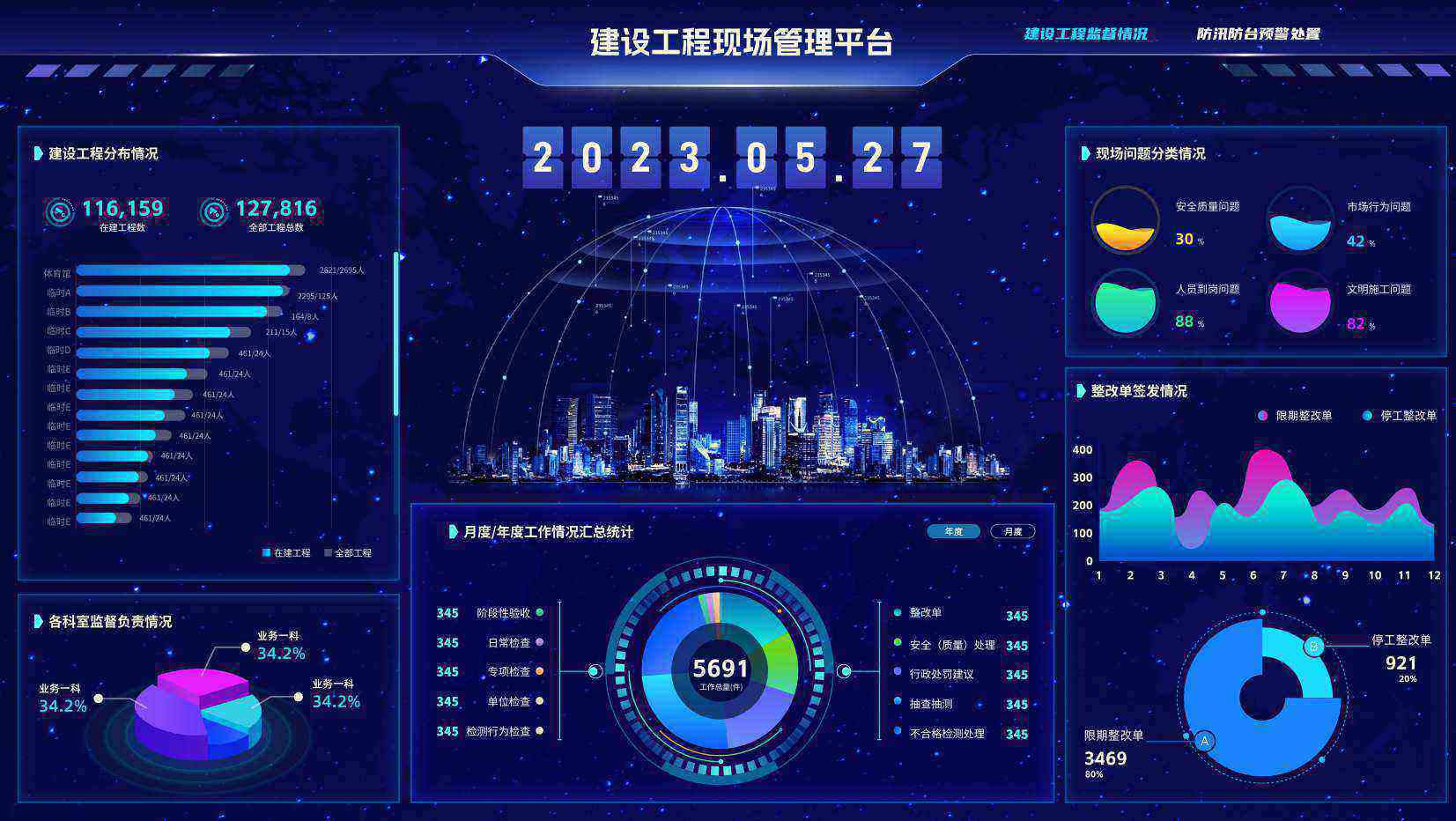 知行華智的工程項目管理平臺怎么樣？