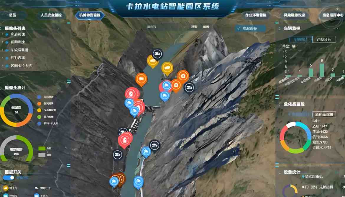 工地“智慧大腦”,12個(gè)電力行業(yè)智慧工地案例來了 工地“智慧大腦”,12個(gè)電力行業(yè)智慧工地案例來了