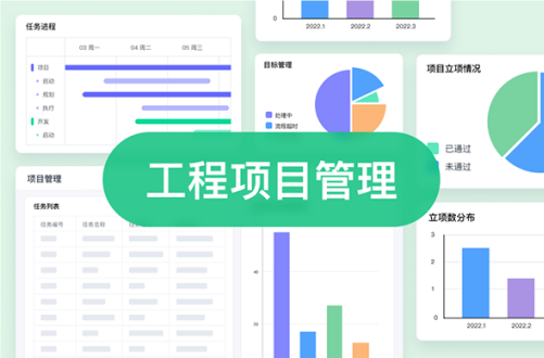 建筑工程數(shù)字化管理平臺一套多少錢? 建筑工程數(shù)字化管理平臺一套多少錢?