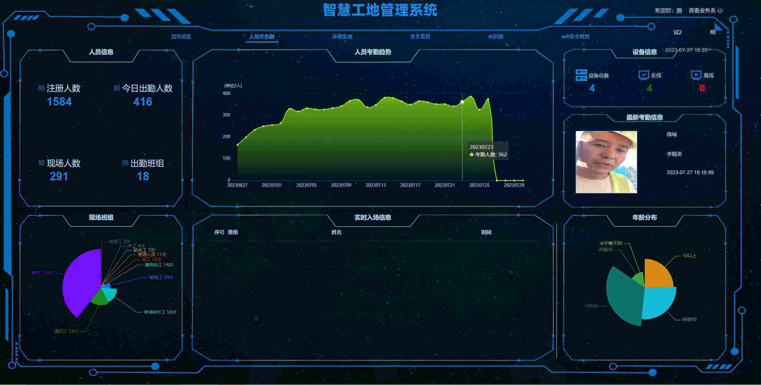 勞務(wù)實名制管理系統(tǒng)的基本功能是什么? 勞務(wù)實名制管理系統(tǒng)的基本功能是什么?