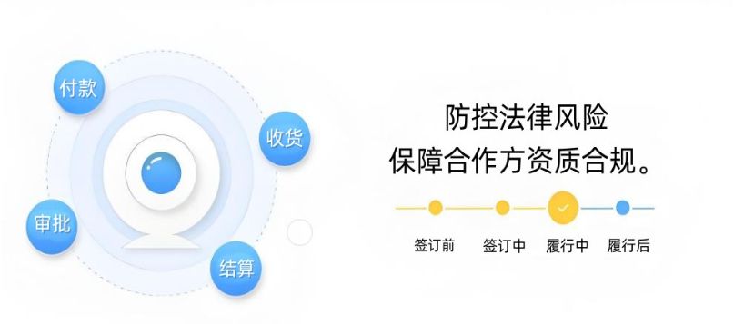 工程項目合同管理系統(tǒng)的核心功能:構(gòu)建項目成功的“智慧法務(wù)中心” 工程項目合同管理系統(tǒng)的核心功能:構(gòu)建項目成功的“智慧法務(wù)中心”